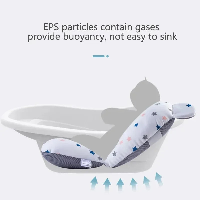 Baby Bath Support Pad – Foldable Newborn Bath Seat Mat for Tub