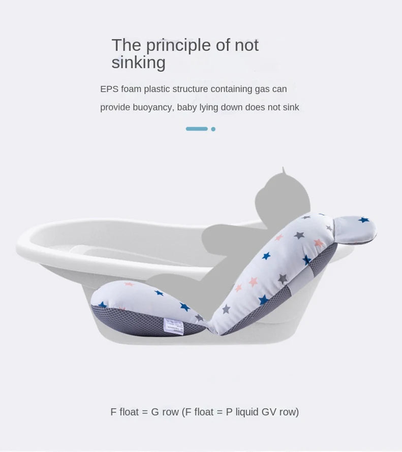 Baby Bath Support Pad – Foldable Newborn Bath Seat Mat for Tub