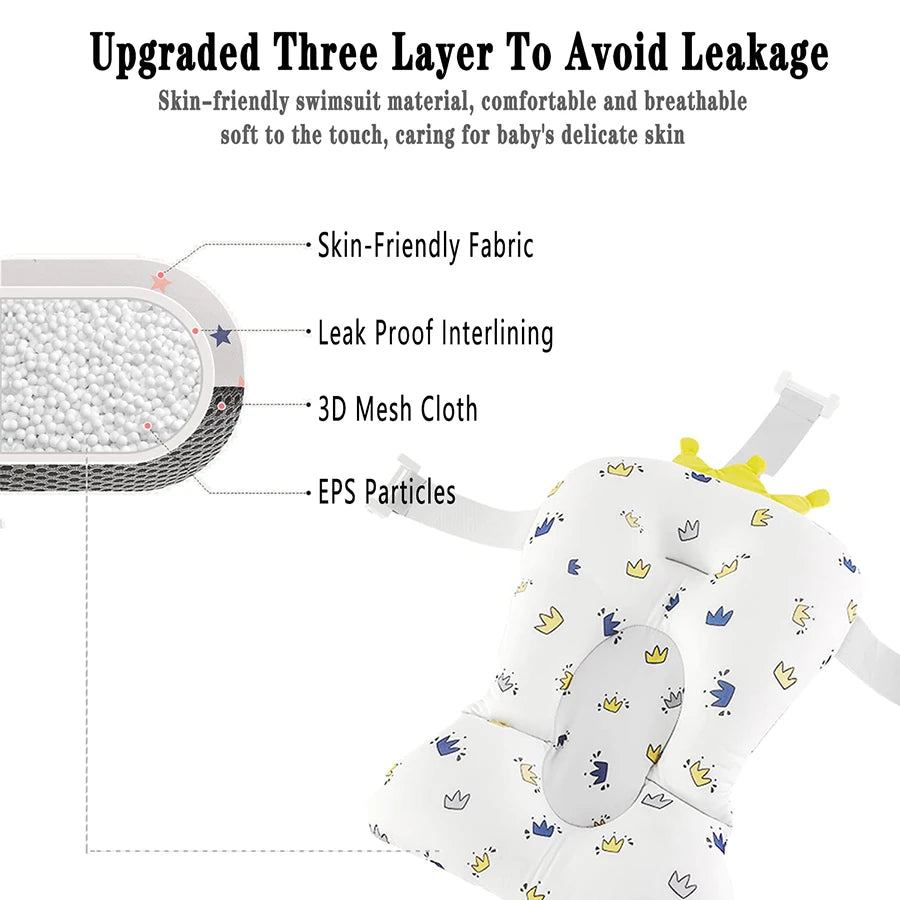 Baby Bath Support Pad – Foldable Newborn Bath Seat Mat for Tub