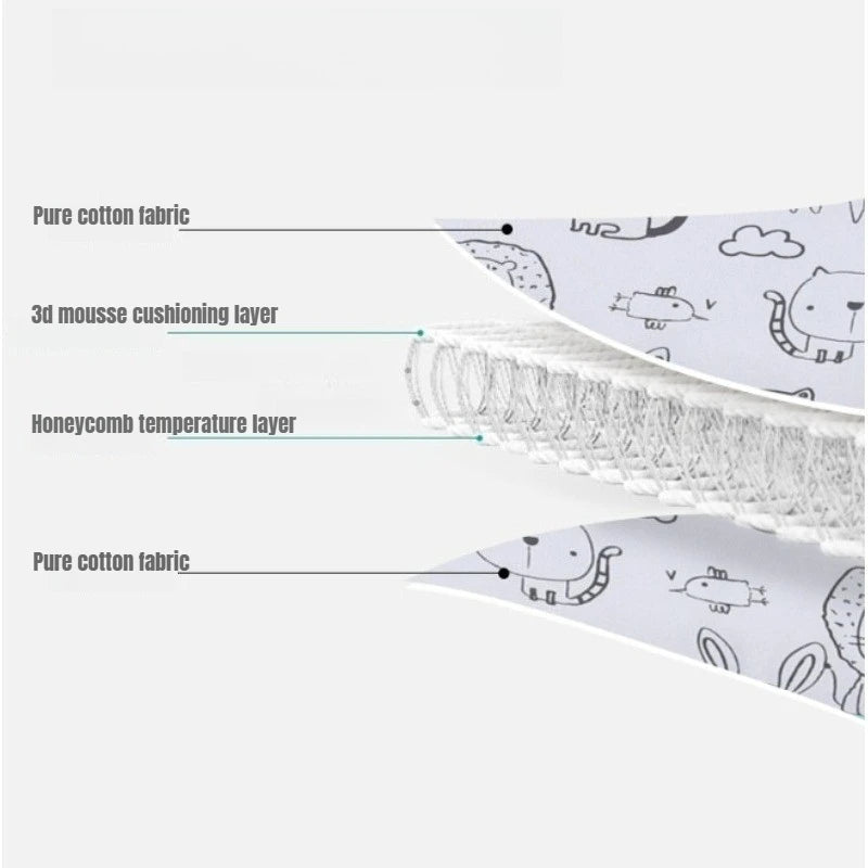 Baby Car Seat Head Support – Adjustable Safety Pillow for Strollers & Prams