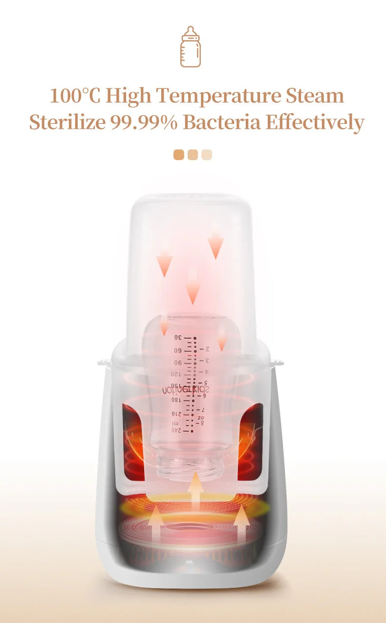 Baby Bottle Warmer & Sterilizer – 6-in-1 Multifunctional Milk Warmer for Newborns